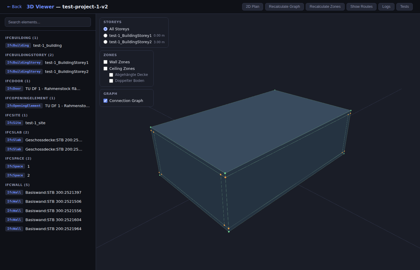Connection graph overlay
