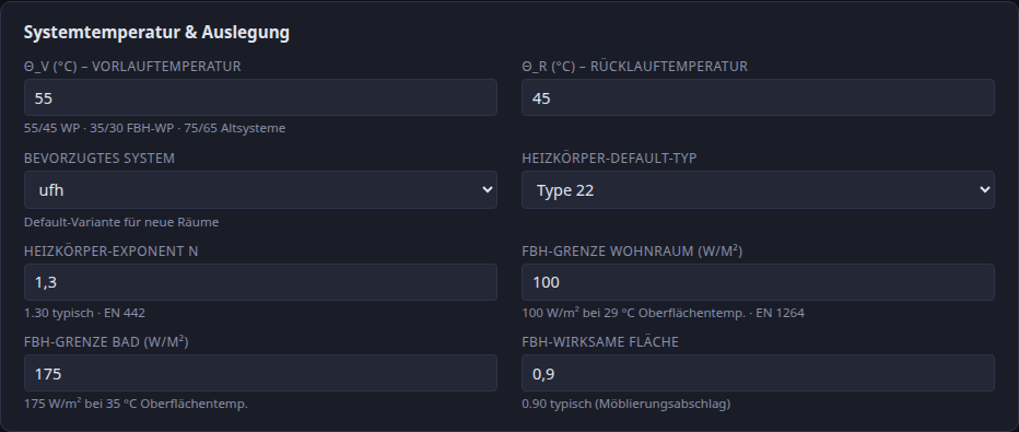 Systemtemperatur-Karte in Presets